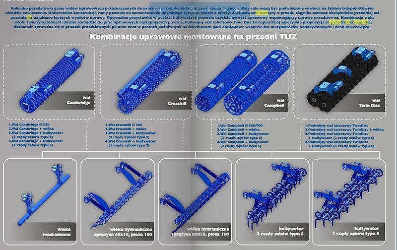 Rolmako TwinDisc Plattenwalze (zwei Reihen Wellplatten Ø470mm)