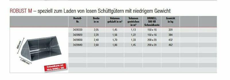 Stoll Schaufel Robust M 2,40 m Palettengabel Frontladerschaufel
