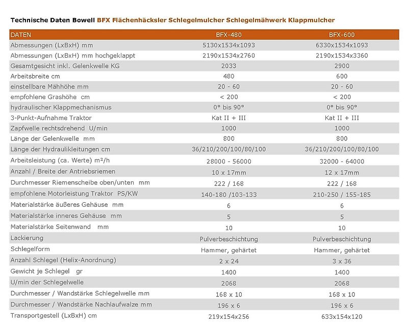 BOWELL BFX-480 / 600